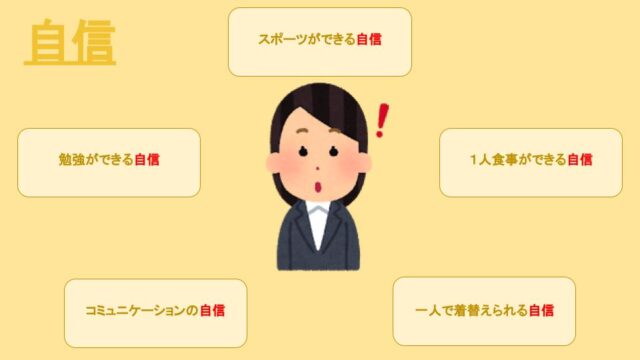 自信の付け方 自己啓発へのアンチテーゼ ゼロメディア Zero Media