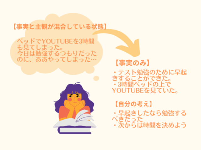 心理学 自己肯定感 自分を嫌いにならない方法
