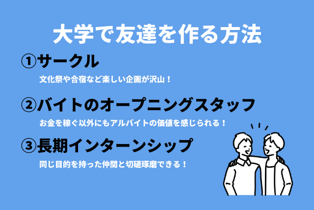 大学で友達がいない 大学生のお悩み相談室 ゼロメディア Zero Media